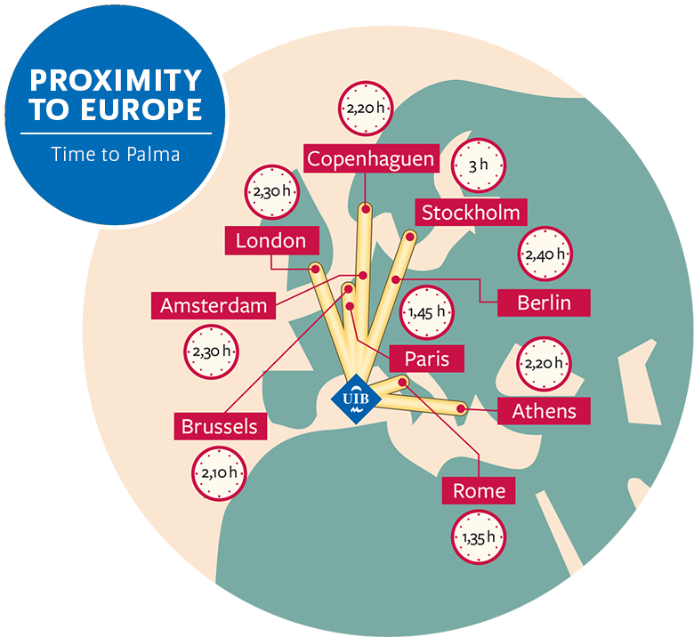 Proximity to Europe Map
